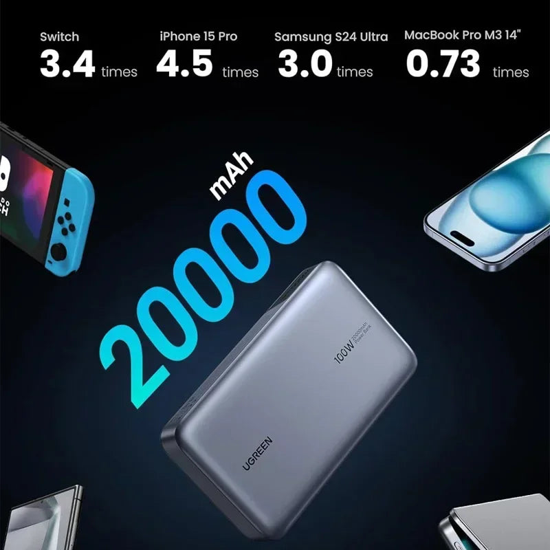 Power Bank UGREEN